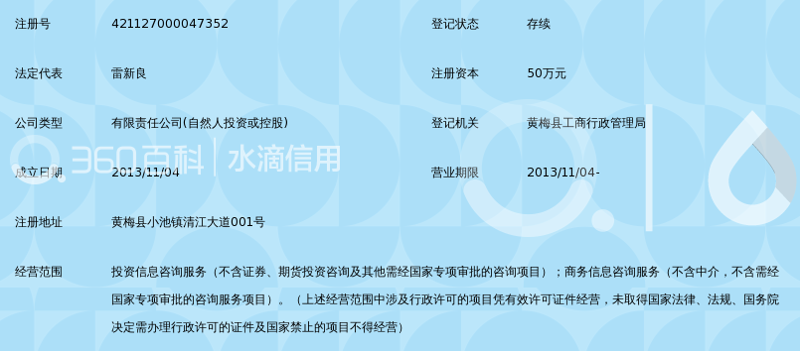 投资咨询行业的最新动态与发展趋势